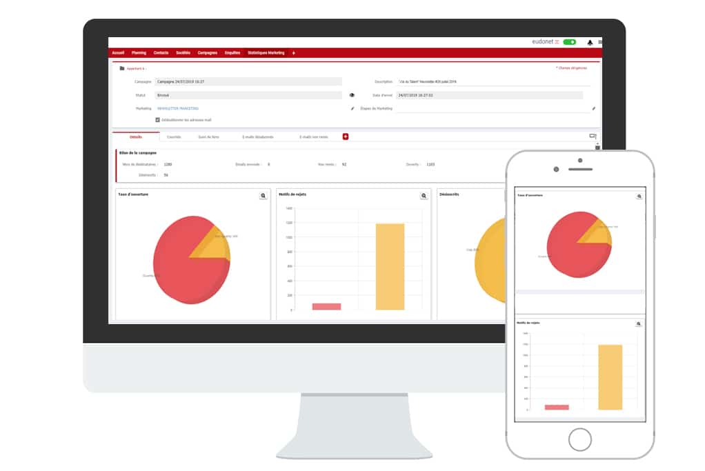 Statistiques Emailing CRM